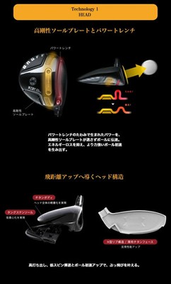 ONOFF Golf Fairway Wood ARMS KURO 3W S-Flex CBT:626F Graphite