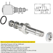 SV08-30-0-N-00 Solenoid Operated Spool Cartridge Valve For VC08-3Cavity Size 08