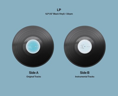 Slom - 1st Regular Album [WEATHER REPORT] (LP) K-Pop Vinyl Record