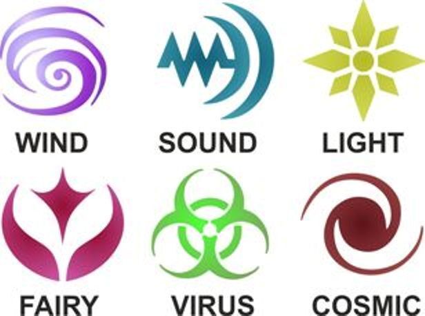 Set of 6pcs or of 24pcs Pokemon Energy Type Symbols Icon Stencils Water Fire