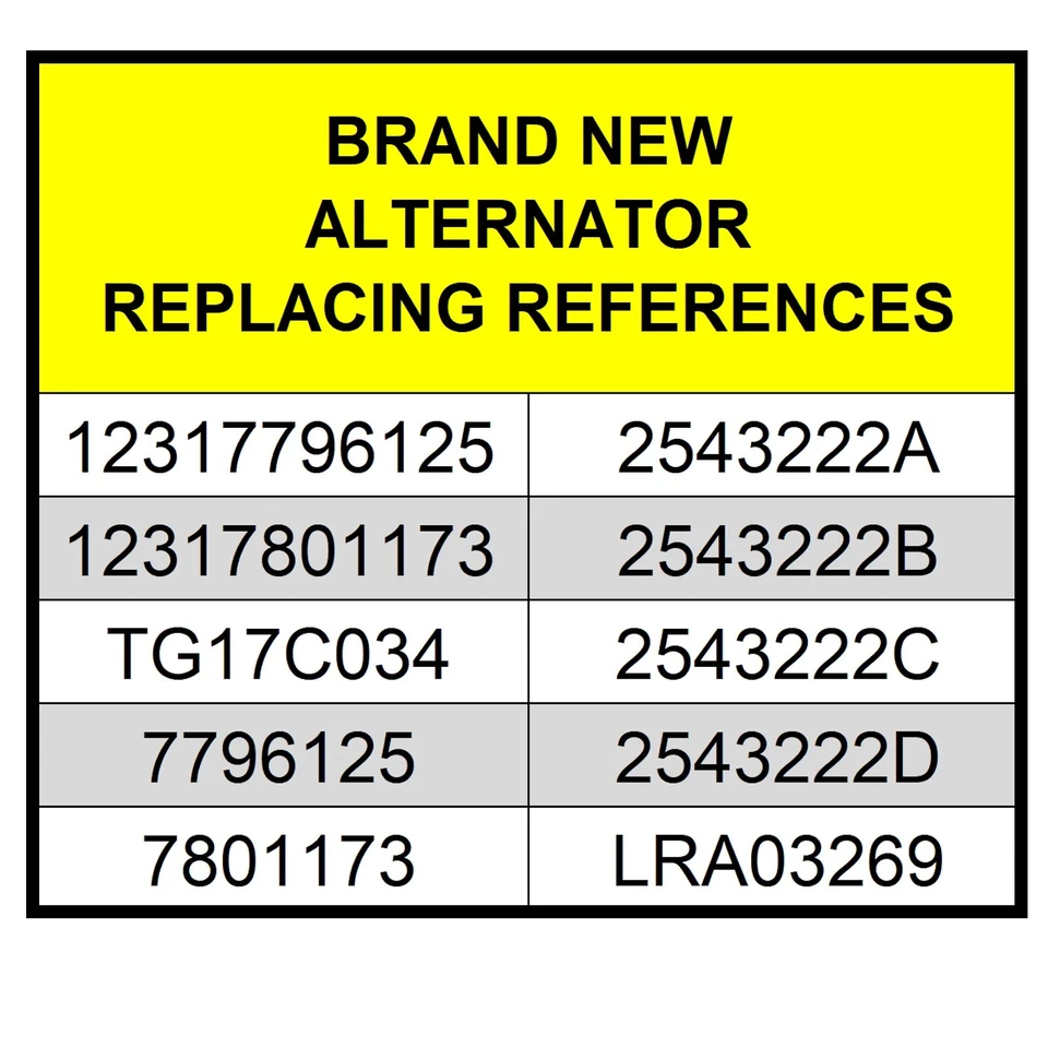 ALTERNADOR BMW X5 E70 2007-2013 X6 E71 E72 2007-2011 3.0 DIÉSEL 7796125 Foto 3 de 4