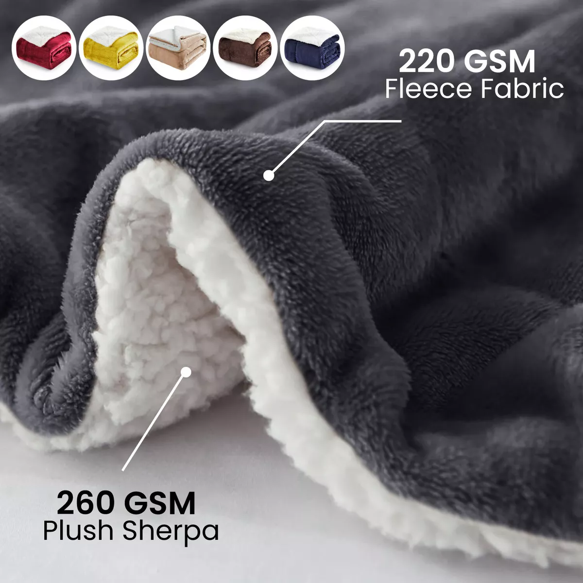 Sherpa fleece throw blankets hot sale