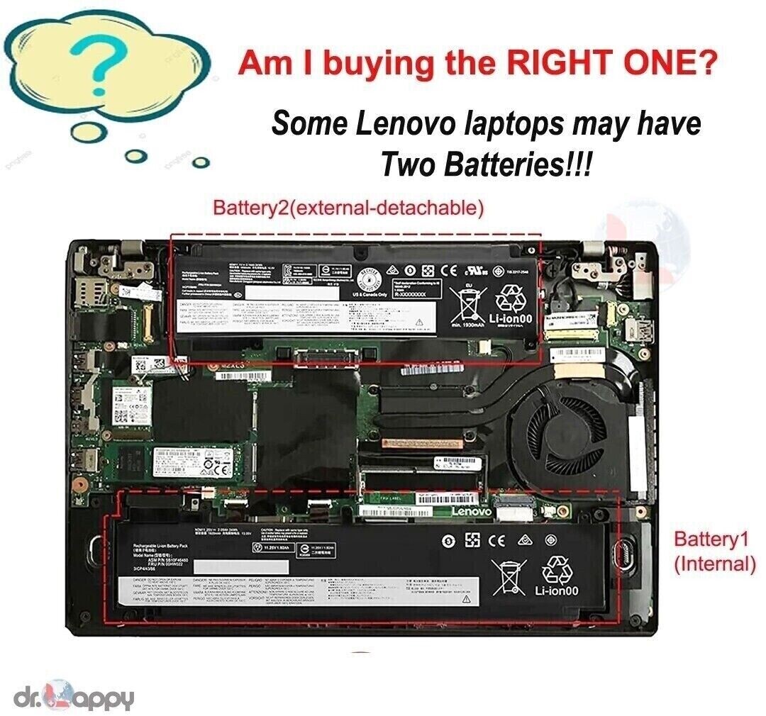 Genuine Battery for Lenovo ThinkPad E15 Gen 4 21ED 21EE 21E6 21E7