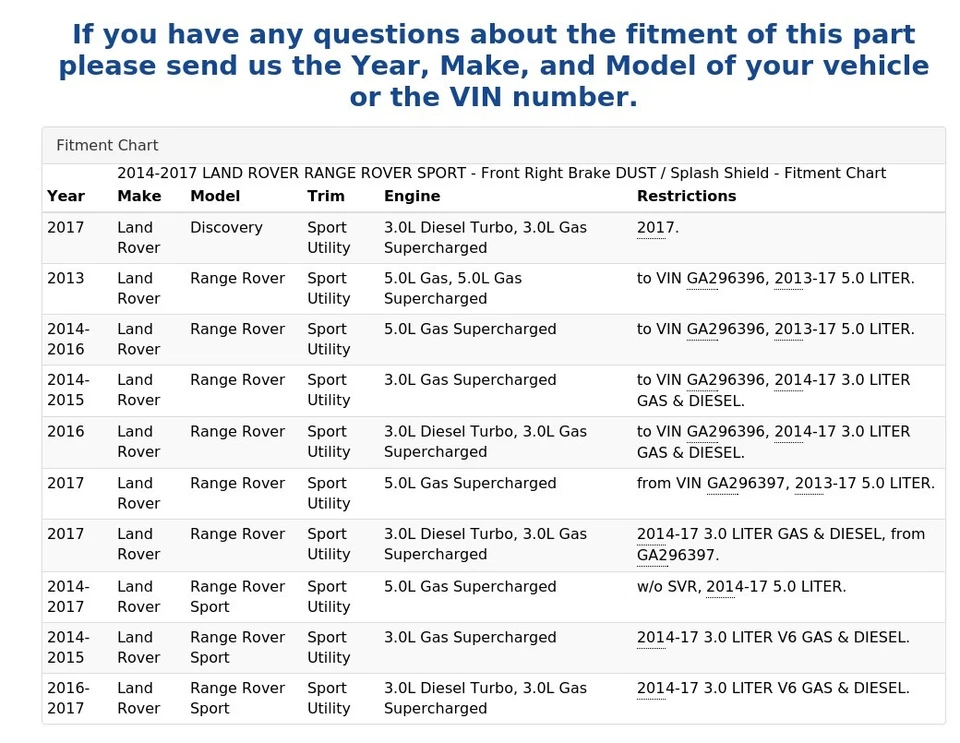Land Rover Range Rover Sport 2014-2017 - freno delantero derecho protector contra salpicaduras/polvo Foto 4 de 4