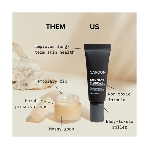 Cardon Dark Circle Eye Rescue for Men and Women | Under Eye Treatment for Dar... - Picture 8 of 8
