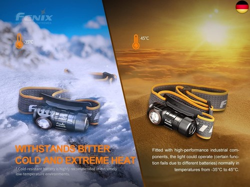 FENIX HM50R V2.0 LED-Stirnlampe, Eck-Taschenlampe, 700 Lumen, rot und weiß - Bild 7 von 8