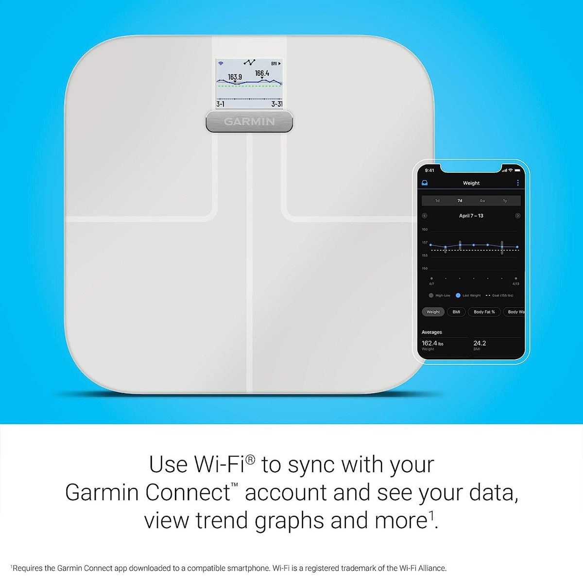 Garmin Index S2 Smart Scale White - Certified Refurbished | eBay