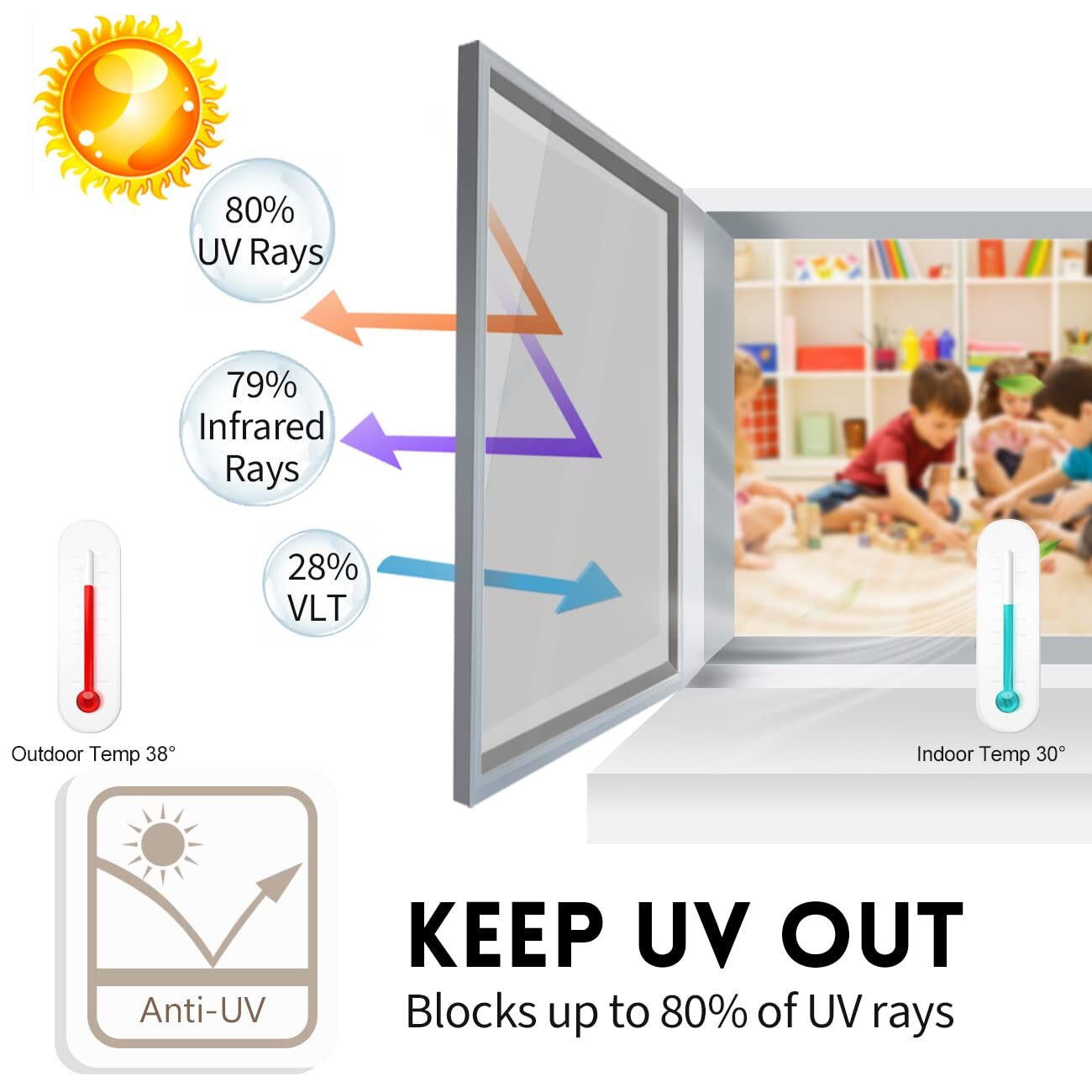 KESPEN Window Privacy Film One Way Daytime Privacy Static Cling Sun Blocking ...