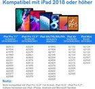 Bild 7 von 15