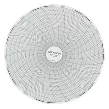 Dickson C663 Chart, 6 In, Range 0 To 50 C, 7 Day, Pk60