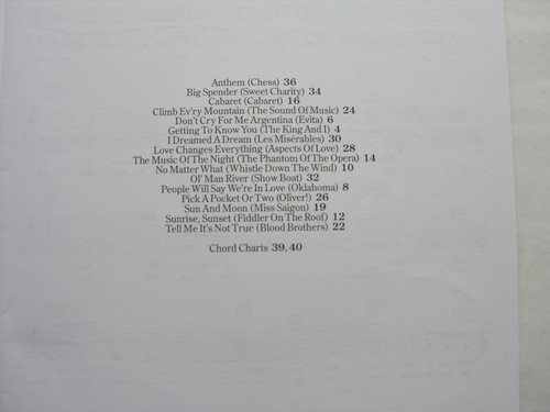THE COMPLETE KEYBOARD PLAYER BEST SONGS FROM THE SHOWS Kenneth Baker 16 Songs - Picture 2 of 3