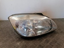Feu avant (phare) Kia RIO