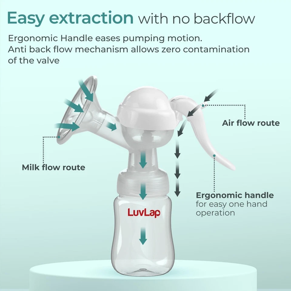 LuvLap Manual Breast Pump, 3 Level Suction Adjustment - Image 4 of 4