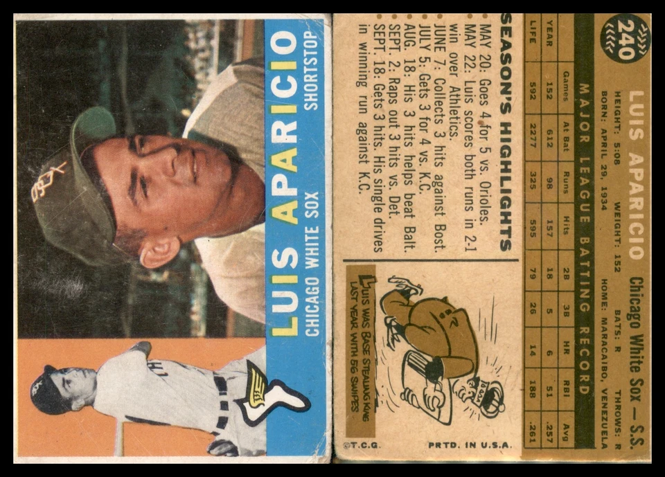 Lote de 24 tarjetas de béisbol de los años 60 de colección - baja calidad leer descripción (Gaylord Perry) Foto 4 de 4