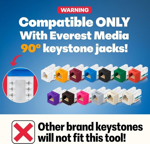 Everest Media Solutions Easyjack - 90° Angled Speed Termination Tool Kit - Afbeelding 2 van 5