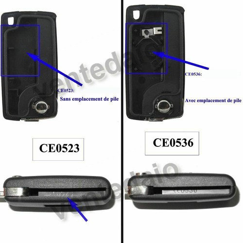 Coque cle BOITIER Télécommande Peugeot 207*307*308* PARTNER* REF: CE0536 - Bild 2 von 3
