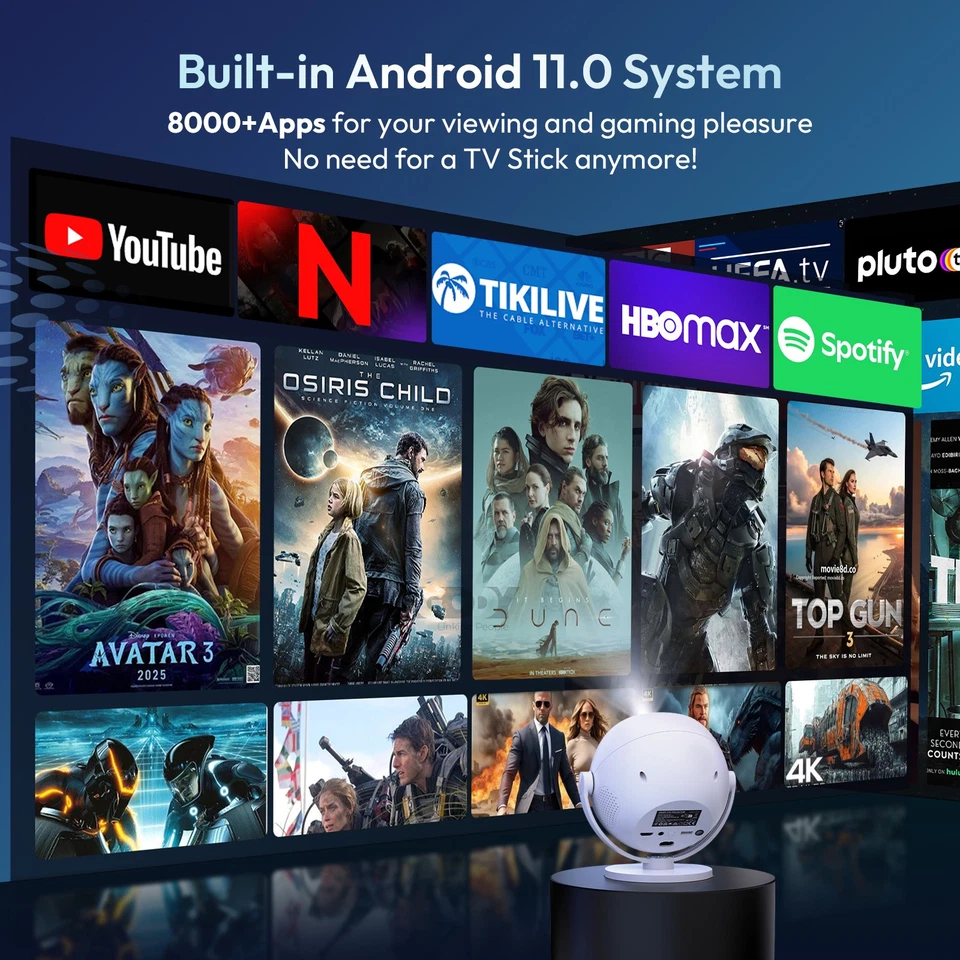 XGODY US Mini 12000 Lumen LED Projector 4K FHD 1080P Home Theater WiFi Bluetooth - Image 3 of 4