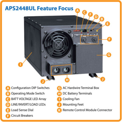 TRIPP LITE APS2448UL Battery Charger/ Inverter 115 VAC, 2400W