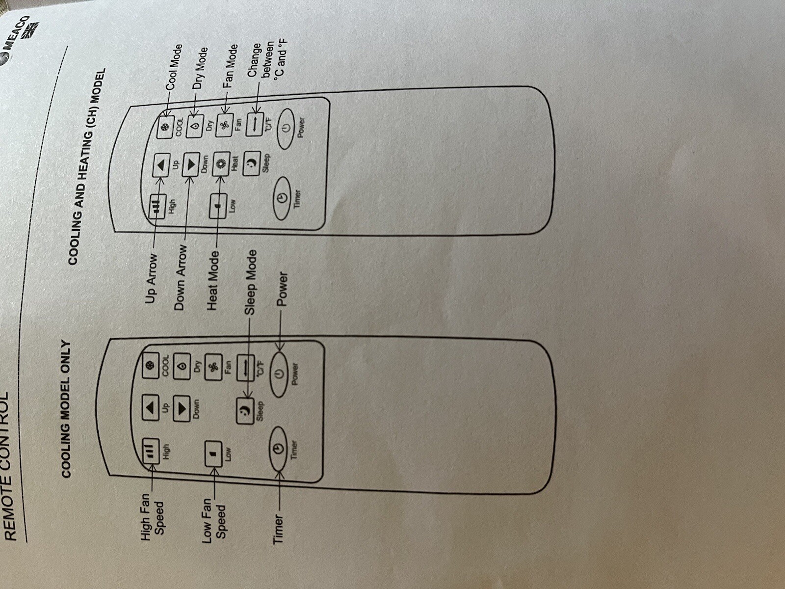 air conditioning unit portable By Meaco Cool MC series eBay