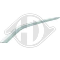 Zier /Schutzleiste StoßFäNger Diederichs 4227163 FüR Peugeot Vorne Links
