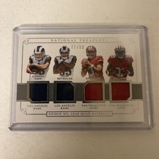 2017 National Treasures Rookie NFL Gear Quad Materials #12 Cooper Kupp /99