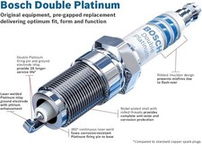 Bosch FR7NPP332 Double Platinum Zündkerze - 122122158253 (10er Pack)