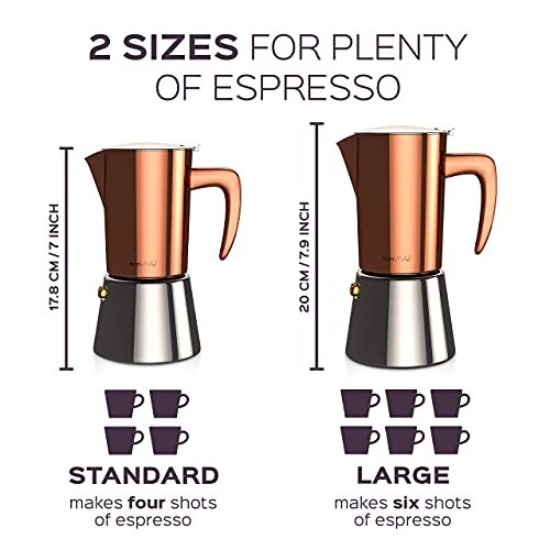 Bonvivo Intenca Espresso Maker Made of 