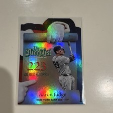 Topps The Nice List insert. 2025 Holiday Aaron Judge MNL-25 New York Yankees