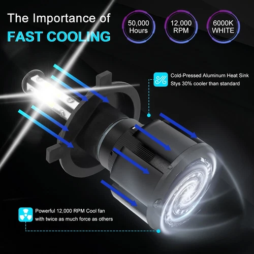 9003 H4 LED Headlights Bulbs High Low Beam For Honda Civic Sedan/Coupe 1992-2003 - Picture 5 of 12