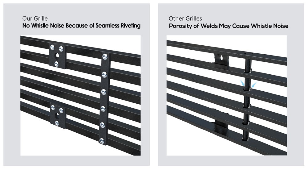 Fits 2003-2007 Scion XB Stainless Steel Black Horizontal Billet Grille Combo