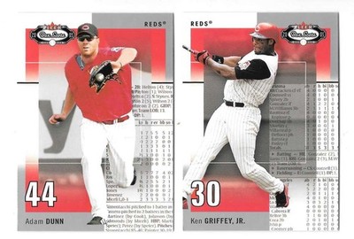 2003 Fleer Box Score (1-100) - CINCINNATI REDS Team Set
