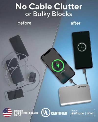 myCharge Portable Charger with Wall Plug – 10050mAh Fast Charging – Silver - Image 3 of 4