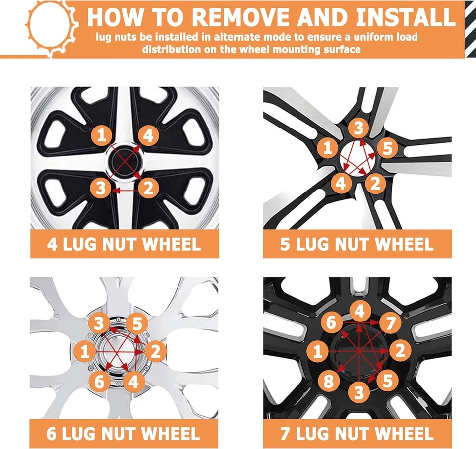 2012-2022 Dodge Ram 1500 OEM Black Lug Nuts 14x1.5 Set of 20 Pieces Mopar - Image 4 of 4