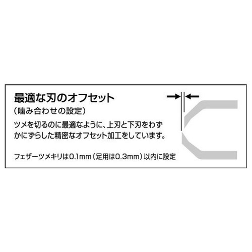 FG-L Size L 102mm Feather Nail Clippers Steel Japan Best Finger Cutter Large - Picture 6 of 16