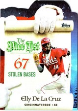 Elly De La Cruz 2025 Topps Holiday #MNL-7 Cincinnati Reds MLB