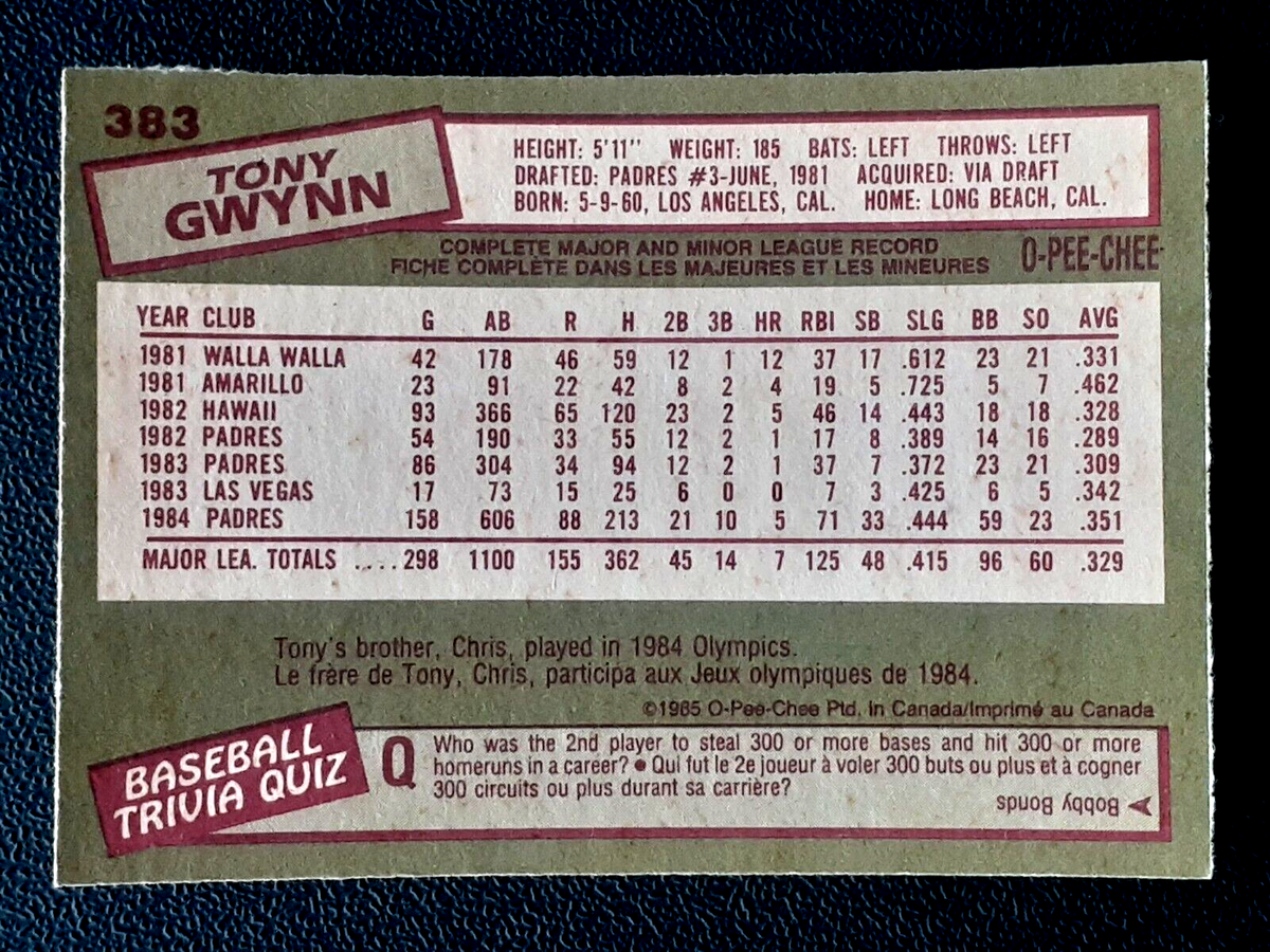TONY GWYNN 1985 O-PEE-CHEE #383 NRMINT+ 64403 | eBay