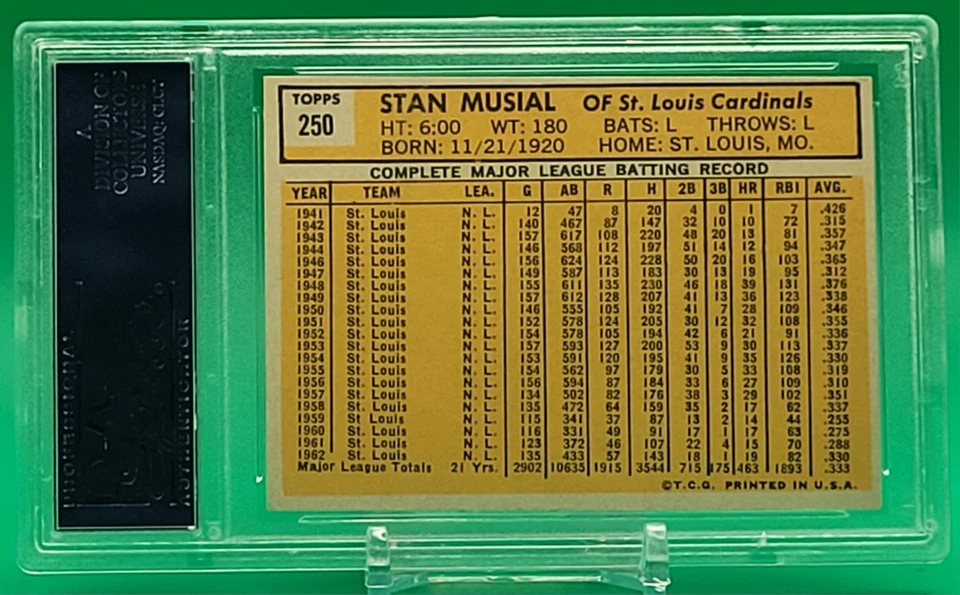 🔥1963 Topps #250⚡️ STAN MUSIAL 💎PSA 7 QUASE PERFEITO ⚾️HOF⚾️ St. Louis Cardinals🔥 - Imagem 2 de 2