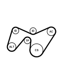 Keilrippenriemensatz für Ford Mondeo 3 B4Y B5Y BWY | 24293678