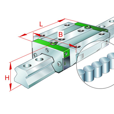 RWU45-E-L-V4-G2 INA 45 x 120 x 178,3 mm LINEAR PLAIN UNIT