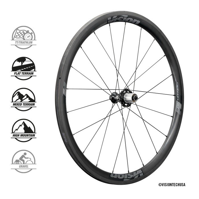 Vision Metron 40 SL Carbon Tubular Wheel Set Rim Brake w/Maxxis