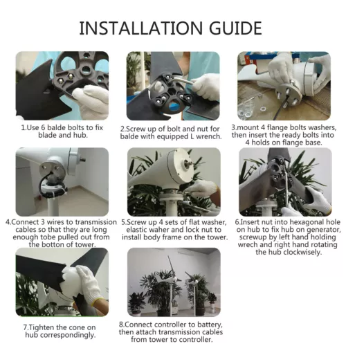1000W 48V Wind Turbine Windgenerator + MPPT Charge Controller in Stock - Picture 16 of 16