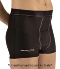Hernia Support Underwear Inguinal Hernia support Free Removeable pads NHS UK