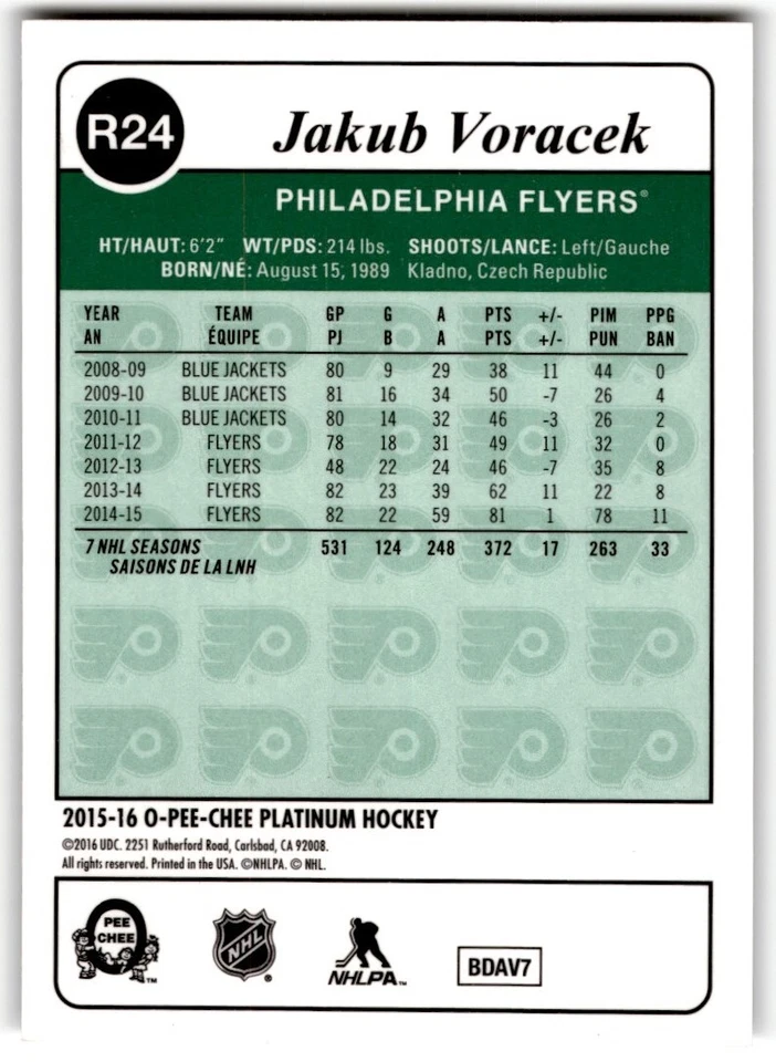 2015-16 O-Pee-Chee Platinum Retro Jakub Voracek #R24 Philadelphia Flyers - Image 2 of 2