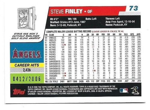 2006 Topps Opening Day Red Foil /2006 Steve Finley #73 San Francisco Giants - Picture 2 of 2