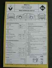 Turbo Renault SAFRANE