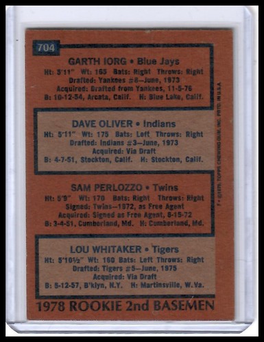 1978 Topps #704 (Garth Iorg / Dave Oliver / Sam Perlozzo / Lou Whitaker) - Picture 2 of 2