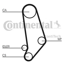 For Contitech CT539WP1 Water Pump & Timing Belt Set