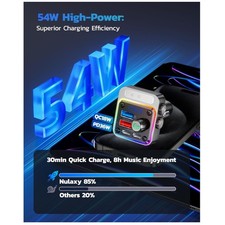 Bluetooth 5.3 FM Transmitter, Bass Player, 5 LED Colors