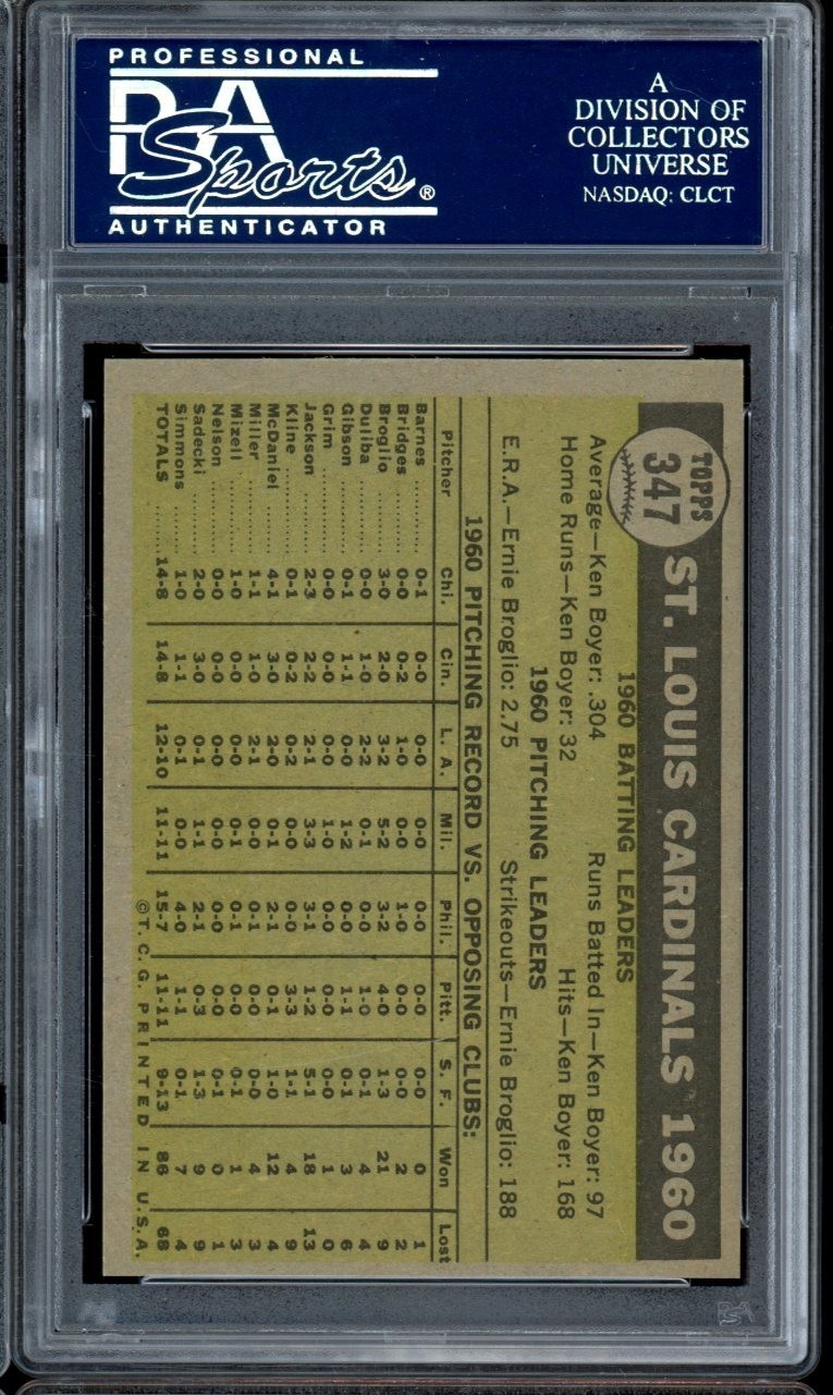 1961 Topps Baseball #347 Cardinals Team PSA 8 view 2