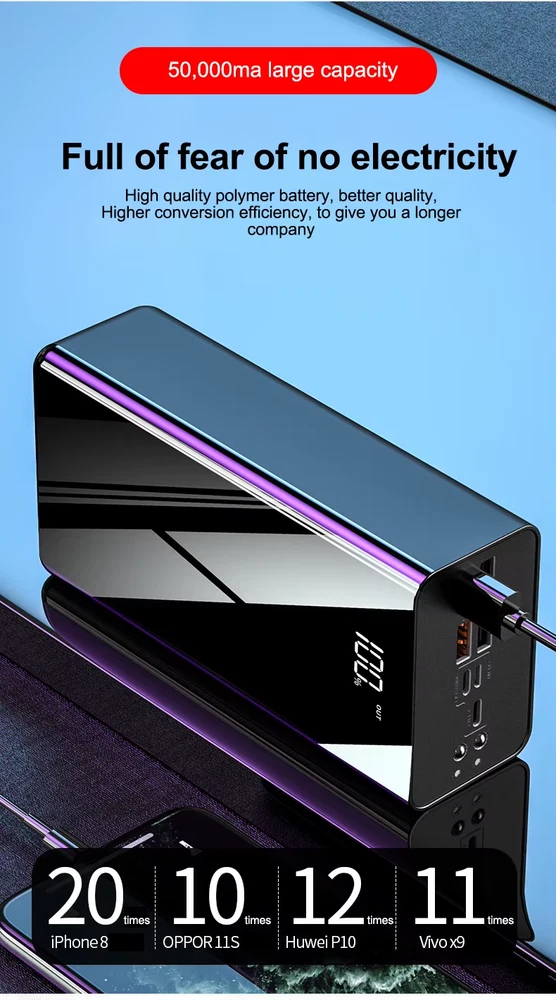 High-Capacity 50000mAh Power Bank for Extended Charging